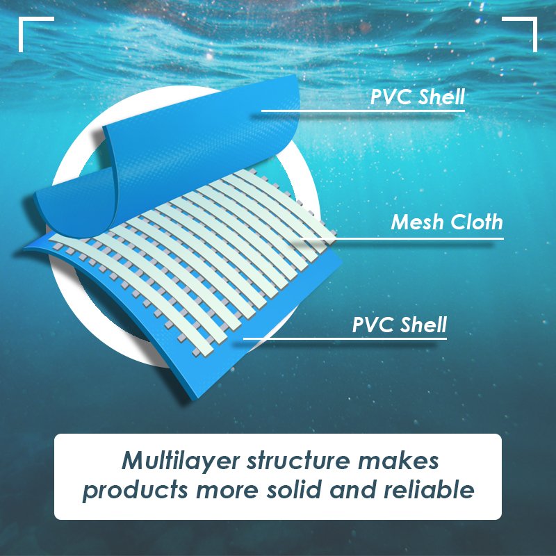 PVC tarpaulin fishing tanks galvanized pipe fishponds 0.9mm 1.2mm 1.5mm tarpaulin farming traps aquaculture system device