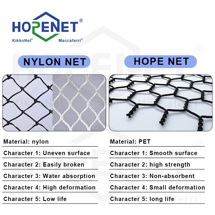 HopeNet aquaculture trap fishing nets price floating net cages fish farm net cage