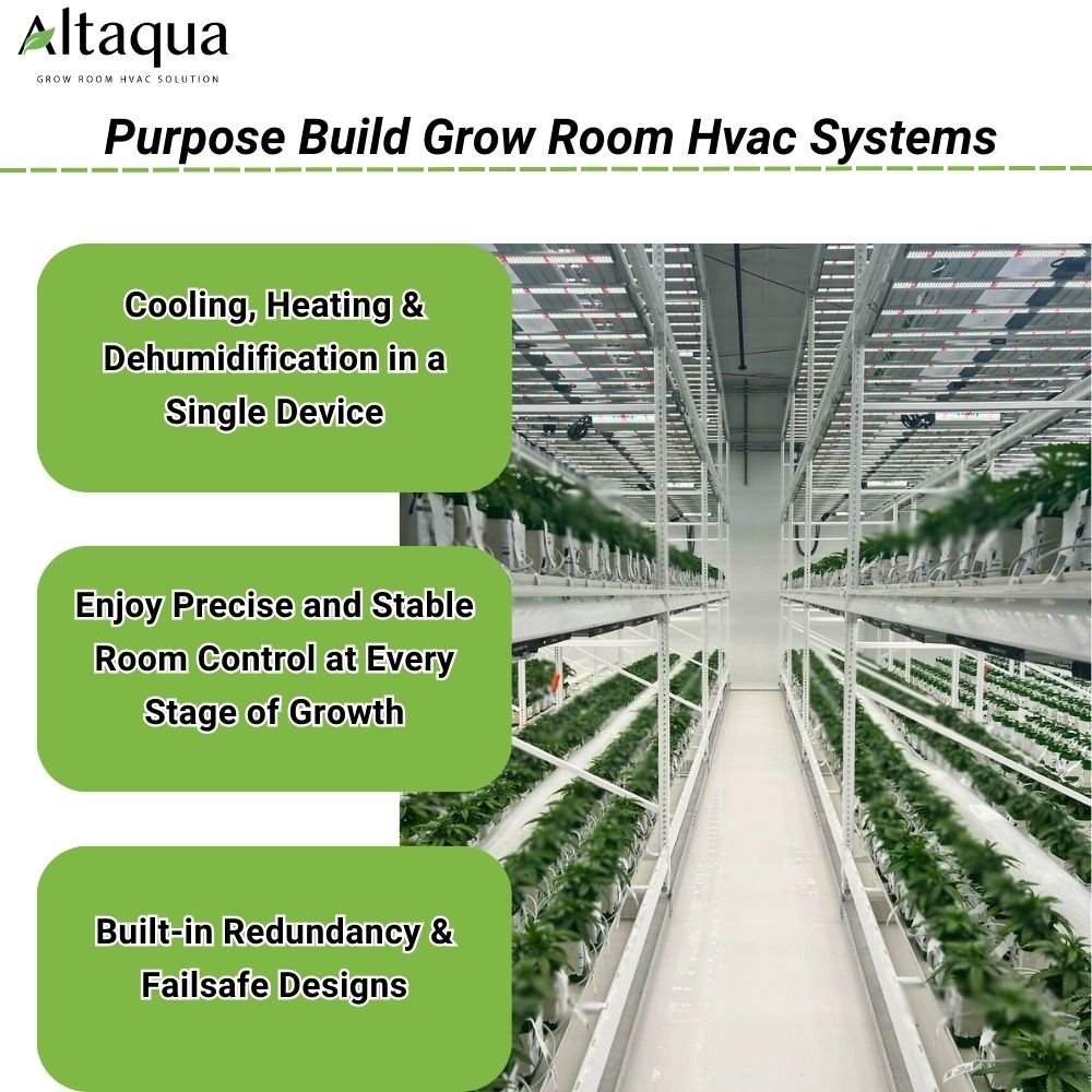 Vertical Grow Rack System For Vertical Farming Greenhouse
