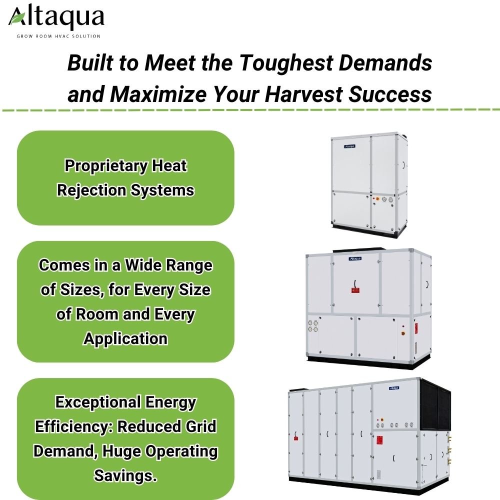 Vertical Grow Rack System For Vertical Farming Greenhouse
