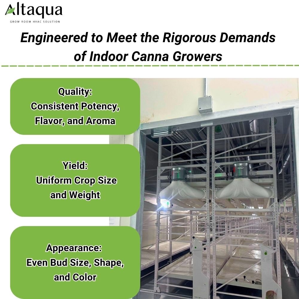 Vertical Grow Rack System For Vertical Farming Greenhouse