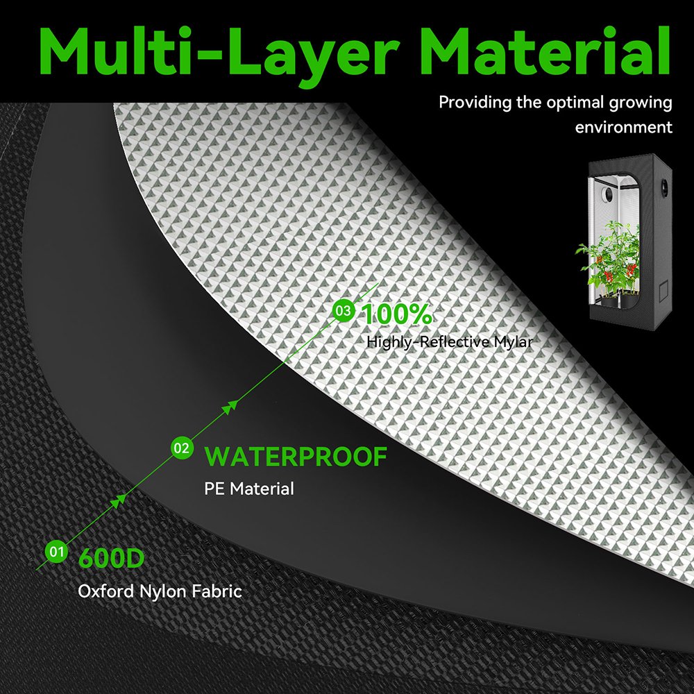 LUMING 2024 New Grow Room Metal Pole 600d Oxford Fabric Custom Growing Tent Kit For Greenhouse Indoor Garden Flower Seedlings