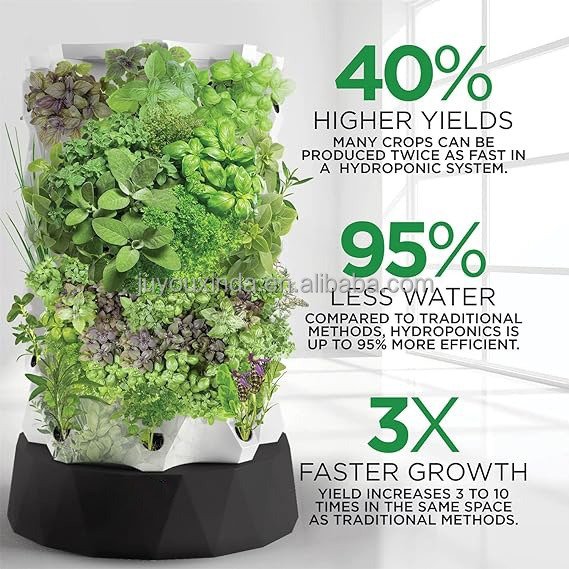 Farming Aeroponics Herb/Flower/Vegetable Garden Agricultural Greenhouse Soilless Culture Vertical Hydroponic Growing Tower PVC