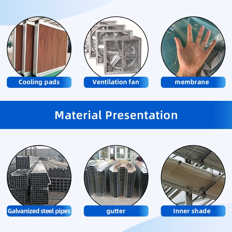 Kit Aluminium Frame Plastic Film Multi-Span Agricultural Green Houses Commercial Invernadero House Greenhouse For Sale