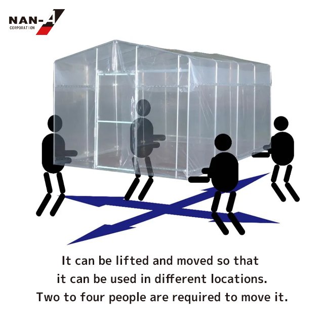 Full anti insect netting commercial agricultural solar greenhouse