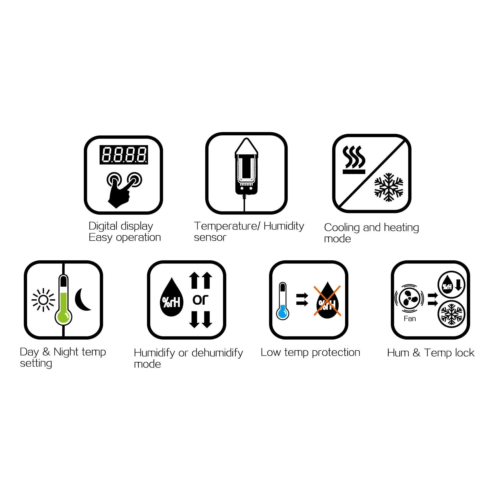 Pro-leaf BETC-B2 Grow Tent environmental temperature humidity and timer irrigation controller Hydroponics Indoor grow control