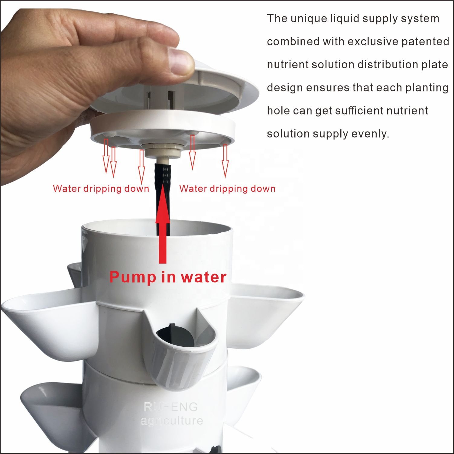 2024 Patent Outdoor Hydroponic Tower Grow Systems Garden Agricultural Soilless Vertical Hydroponic Grow Tower