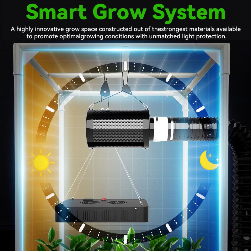 40X40X120cm Smart Indoor Greenhouse Easily Assembled Metal Frame Mini Grow Tent for Indoor Growing
