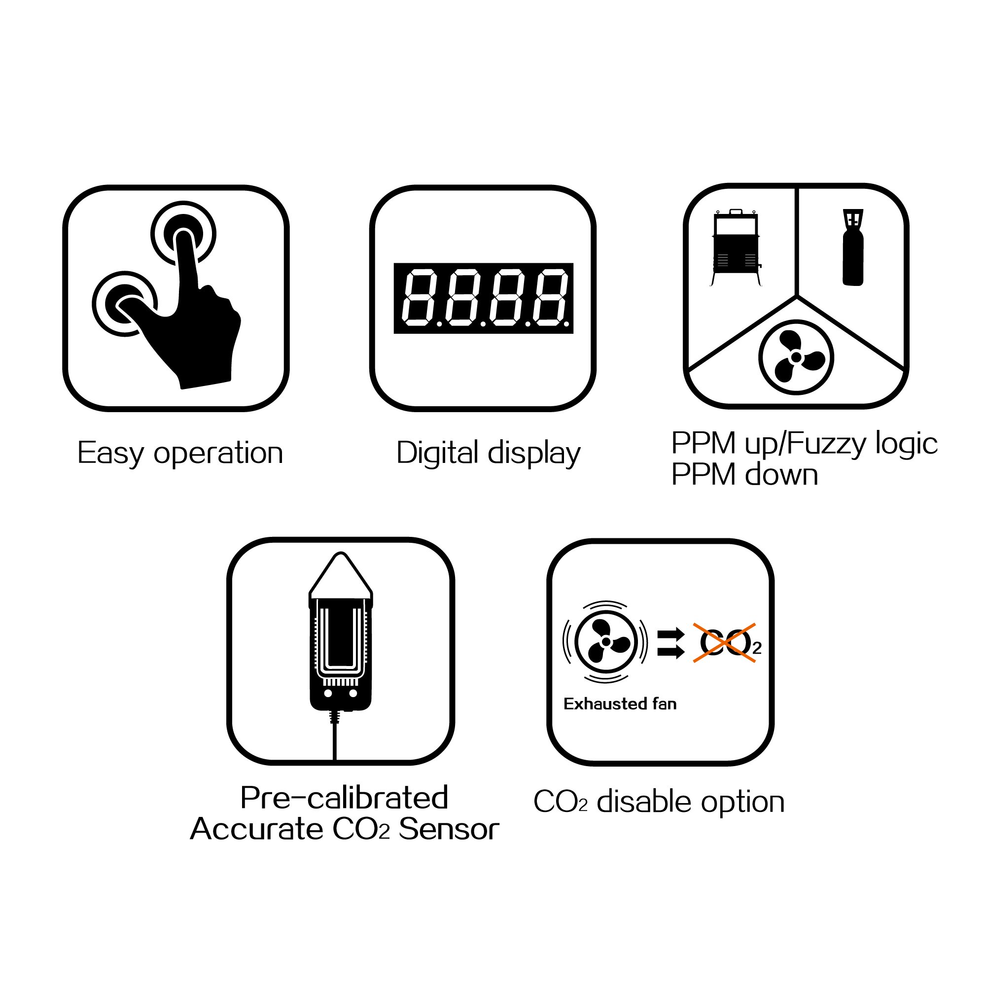 Pro-Leaf Indoor co2 monitor controller Hydroponics CO2 Controller PPM-B1 for Greenhouse Grow Tent Climate