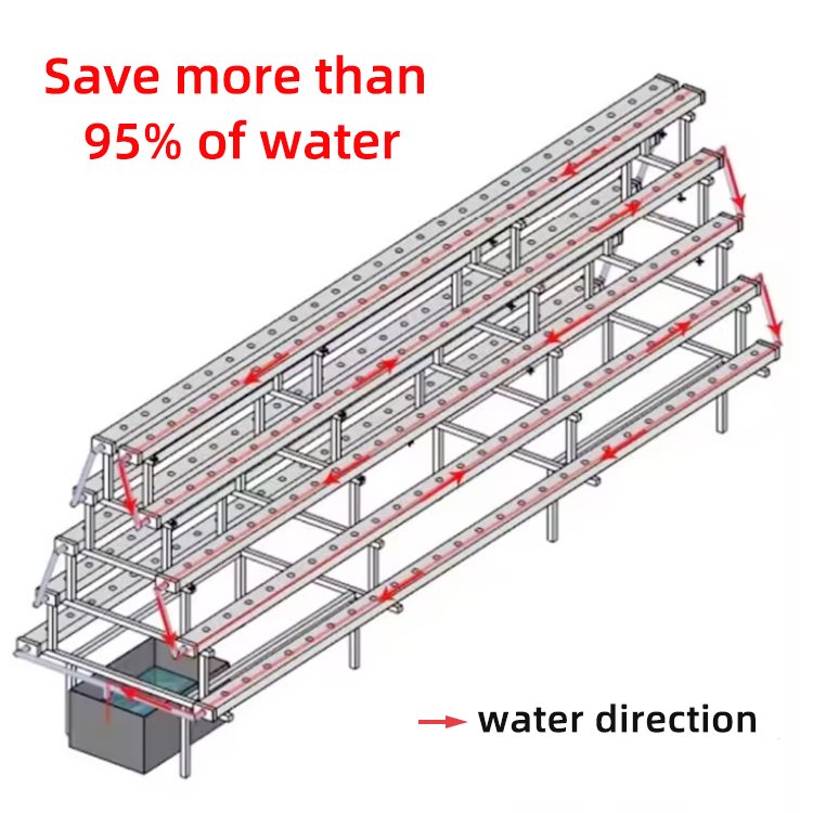 agricultural greenhouses aeroponics lettuce hydroponics system vertical vertical growing racks nft system hydroponic