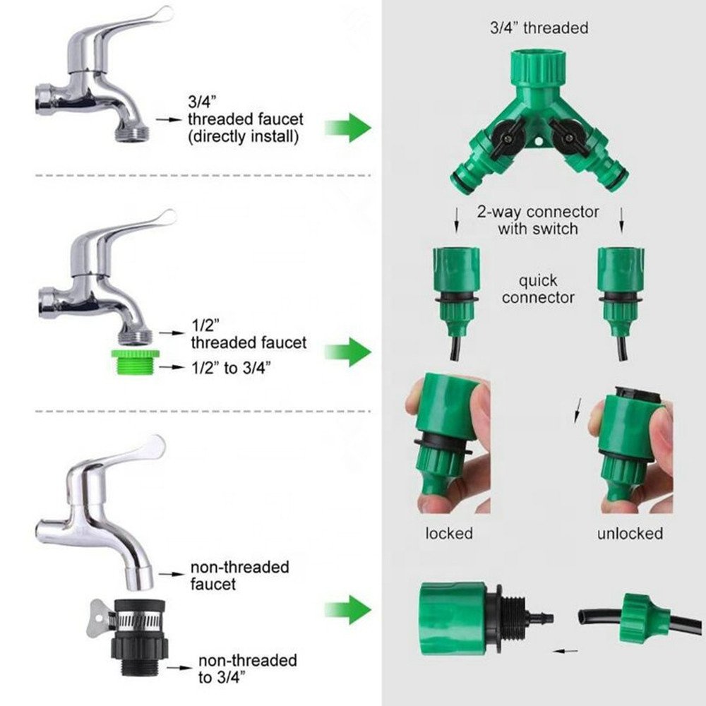 Garden Greenhouse Automatic Micro Watering Saving Drip Sprinkler Irrigation System Kit Home Irrigation for Plant Flower