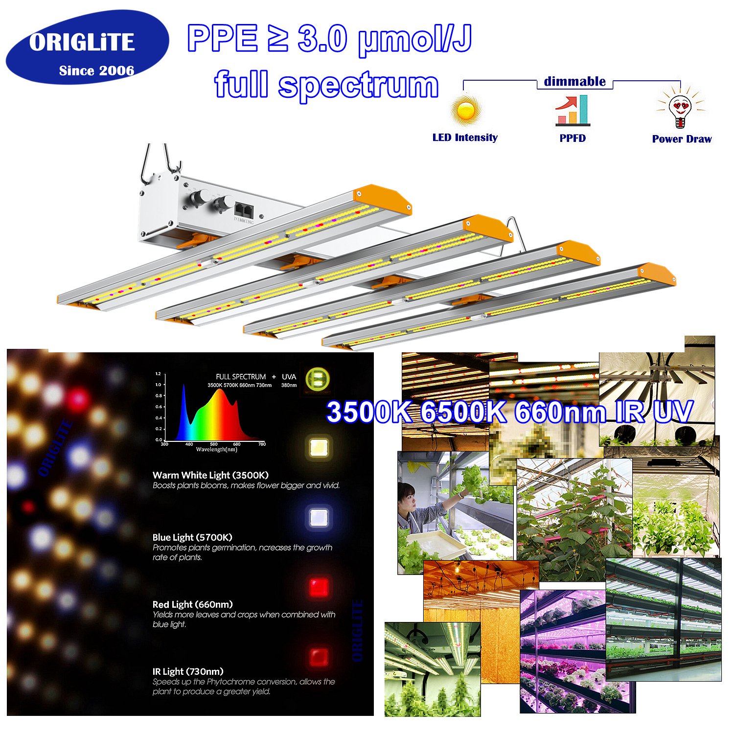 ORIGLiTE 7-in-1 Hydroponic Grow System Kit Grow Tower Garden Hydroponics Grow Kit with 2-in-1 Systematic Hydroponic Kit