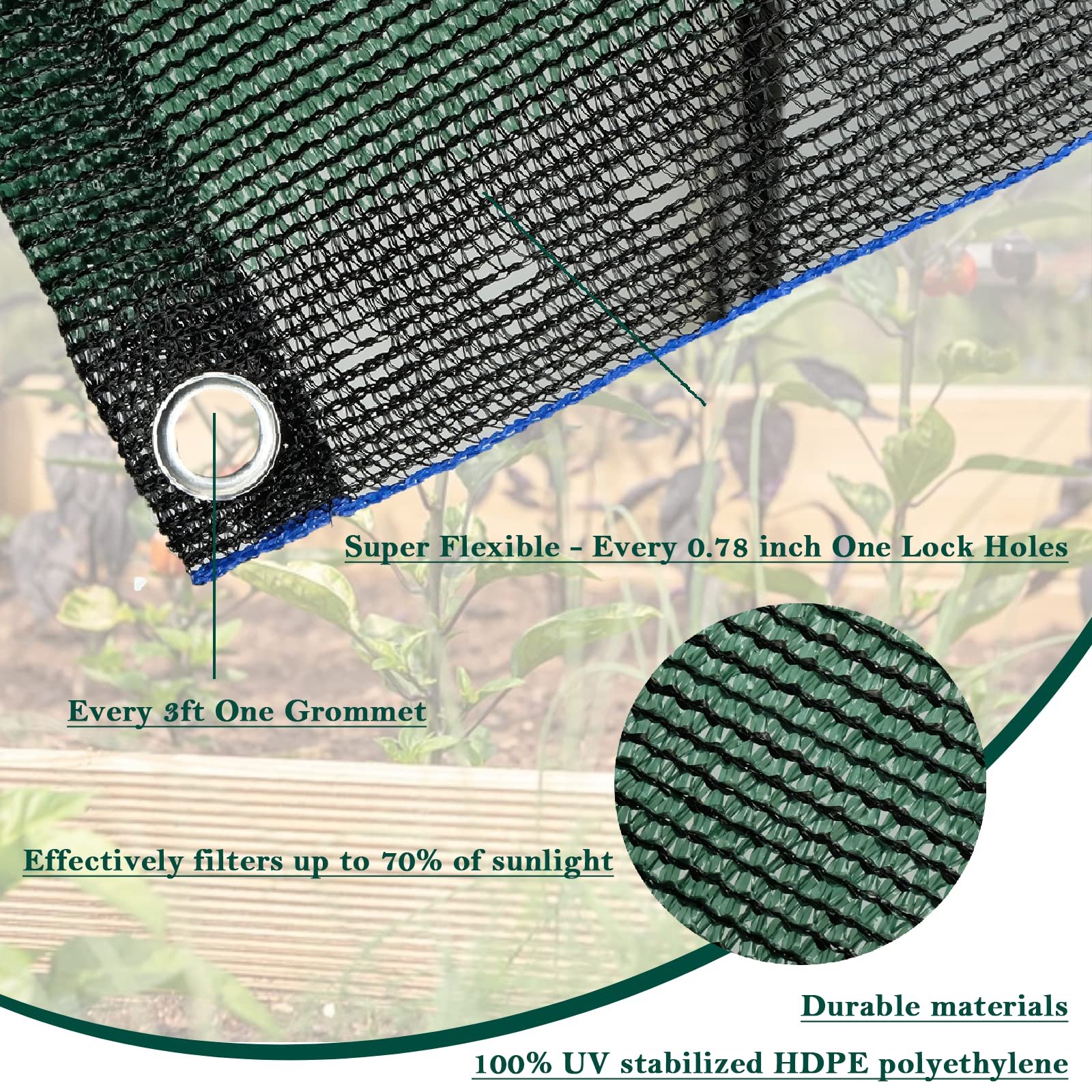 round wire 2023 Most roof Popular Hdpe Greenhouse agricultural Shading Net Farm Shade Net supplier