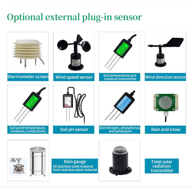Iot Smart agriculture solutions Digital agriculture smart greenhouses