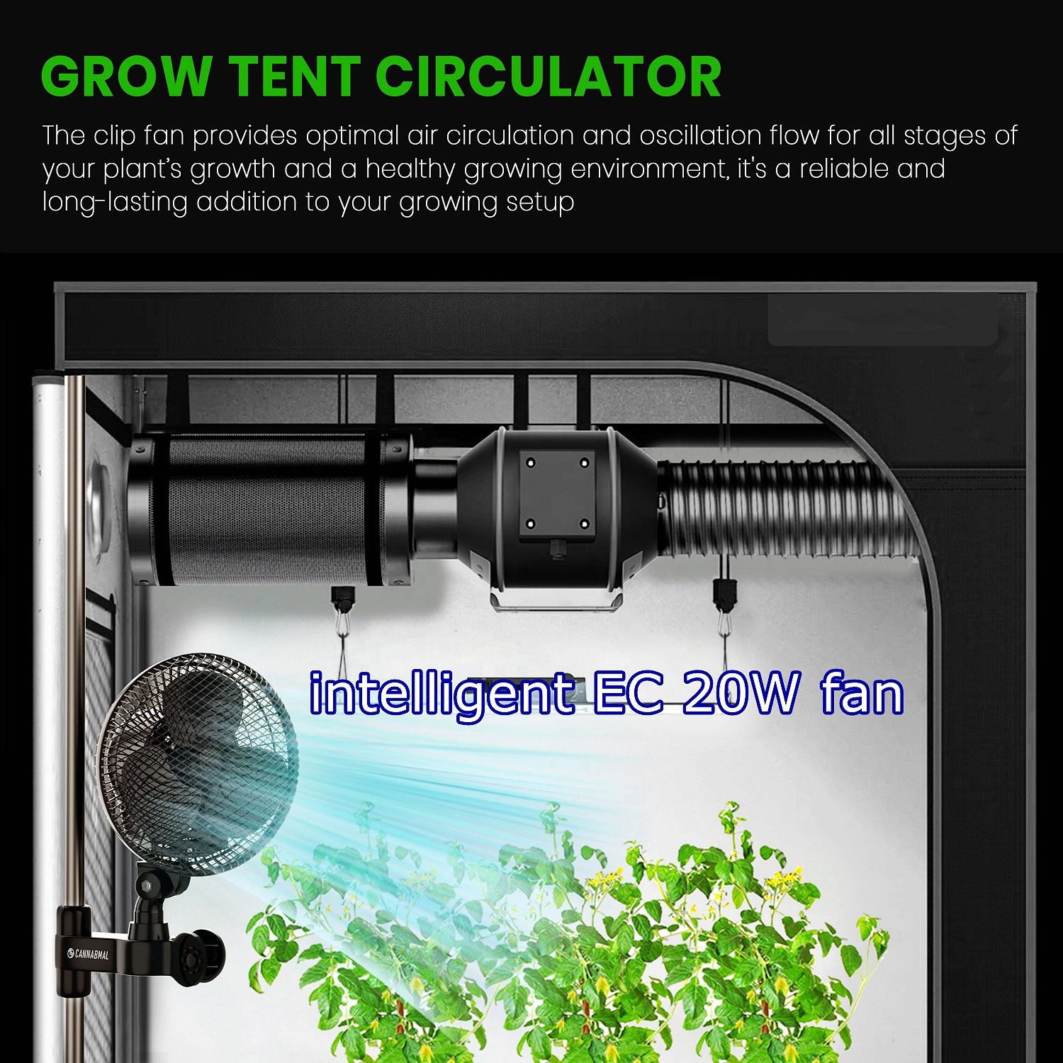 ORIGLiTE Grow Tent Kit 7-in-1 1680D Grow Kit Mini Garden Grow Kits