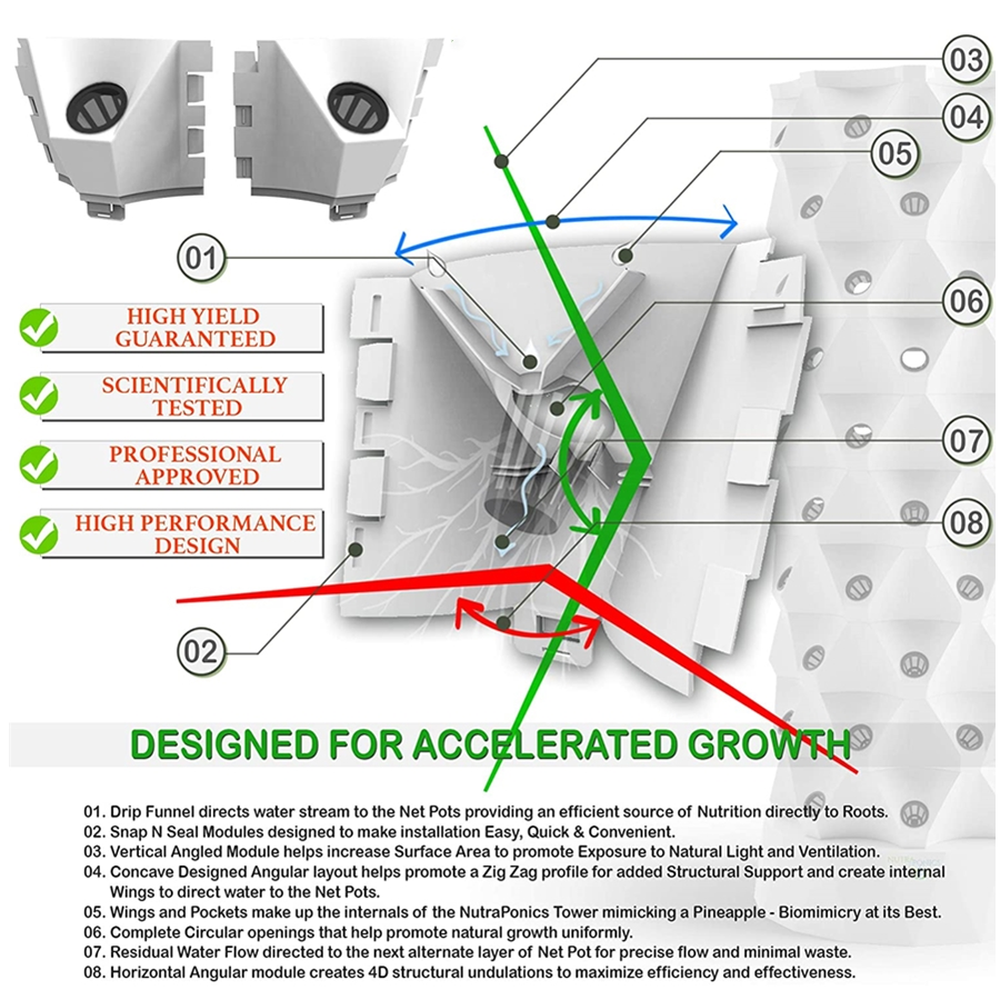 New Agricultural Greenhouse Vertical Farming irrigation hydroponics equipment Hydroponic System Indoor Pineapple Aeroponic Tower