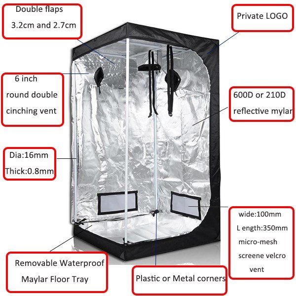 Factory sale grow tent 100*100*200cm garden supplies excellent agricultural greenhouse
