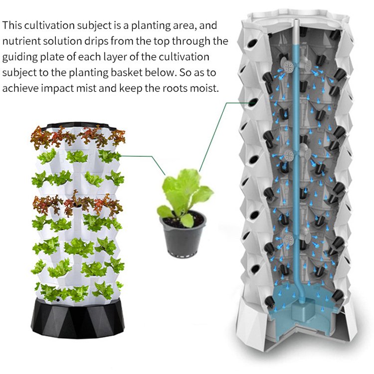 New Agricultural Greenhouse Indoor Plant Garden Growing Systems Vertical Hydroponic tower vertical garden systems