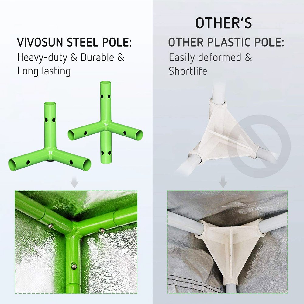 SINOWELL Custom Size Strong Structure Indoor Grow Tent For Plants Grow