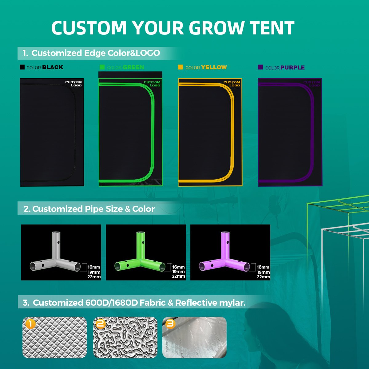 Most Popular 600D 1680D 2000D Premium Oxford 100X100 120X60 120X120 120X240 150X150 200X200 240X240 300X300 Grow Tent