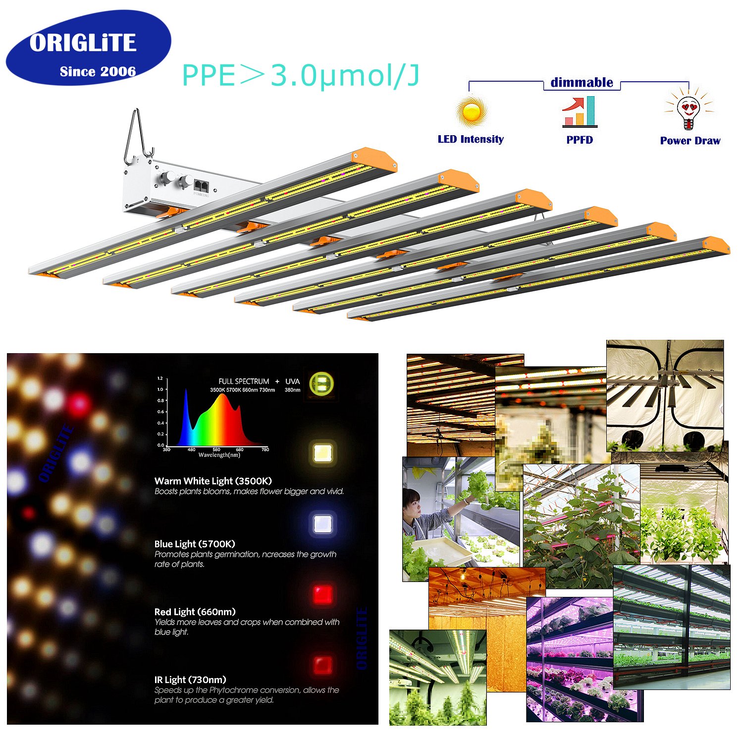 90*90*180cm ORIGLiTE Factory grow tent complete kit garden green house kit