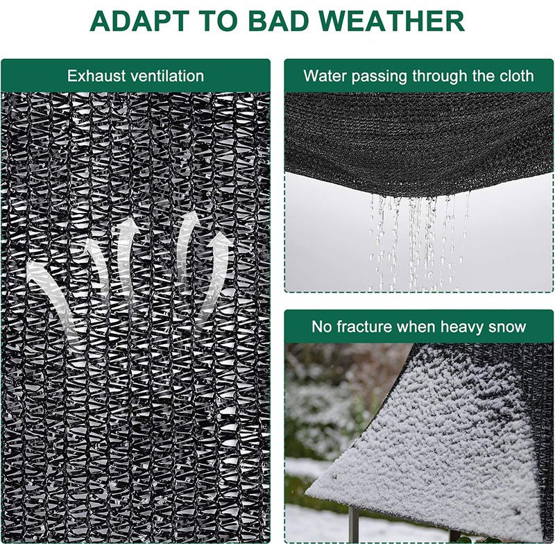 Agricultural greenhouse hdpe shade net UV resistant for garden sun shade netting