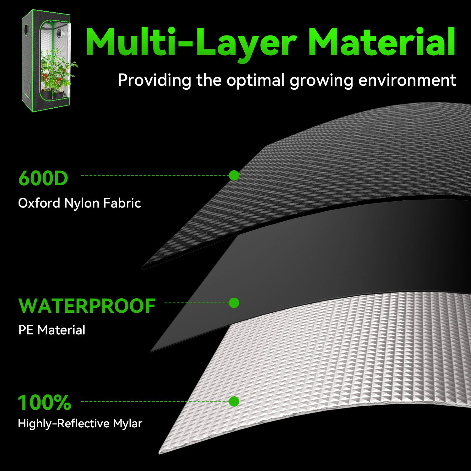 LUMING 70x70x200cm 600D The Grow Box Indoor Grow Tent For Indoor Plants Garden Greenhouses EU Russia Stock