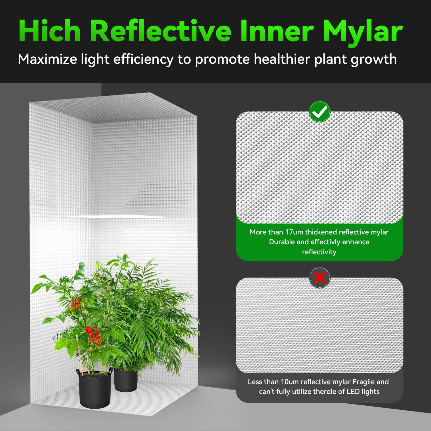 LUMING 70x70x200cm 600D The Grow Box Indoor Grow Tent For Indoor Plants Garden Greenhouses EU Russia Stock