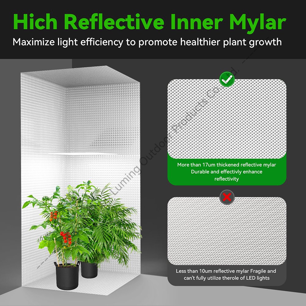 LUMING Single Door Easy Assemble Indoor Greenhouse 150*150*200 5*5*6.5ft Plant Grow Tent