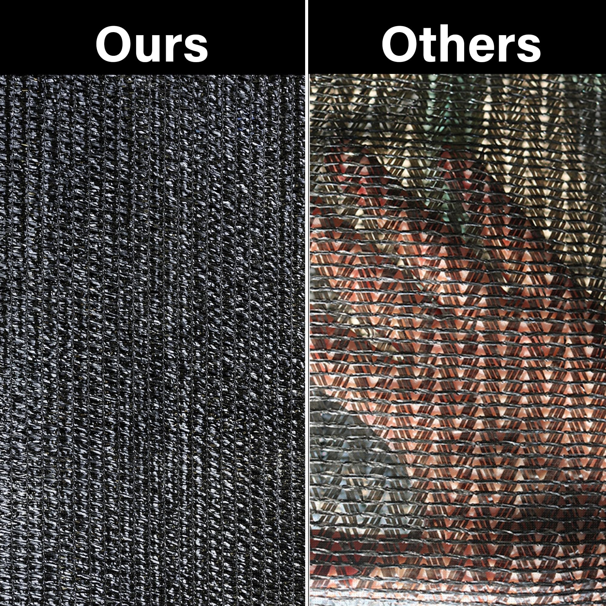 black shade cloth,9 x 12ft garden shade net,Garden Flower Plant Greenhouse,balcony fence net,privacy fence Out,farming shade net