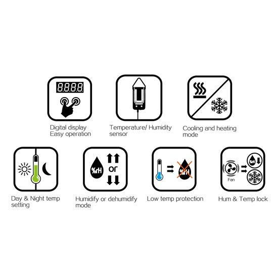 Pro-leaf Grow controller BETC-B2 Tent environmental temperature humidity and timer irrigation controller Hydroponics Indoor