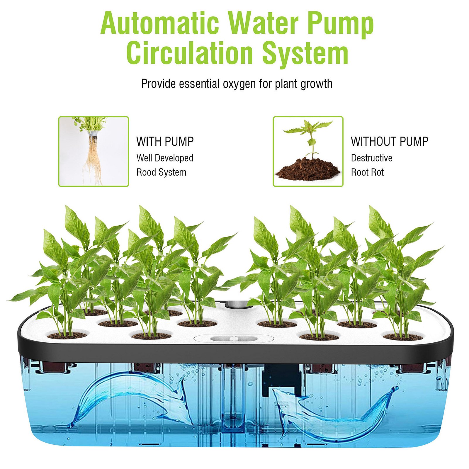 Full Spectrum Grow Light Box 3500K 460nm 660nm Grow Box Kit Timing Lighting Spectrum Controllable for Hydroponic Kit