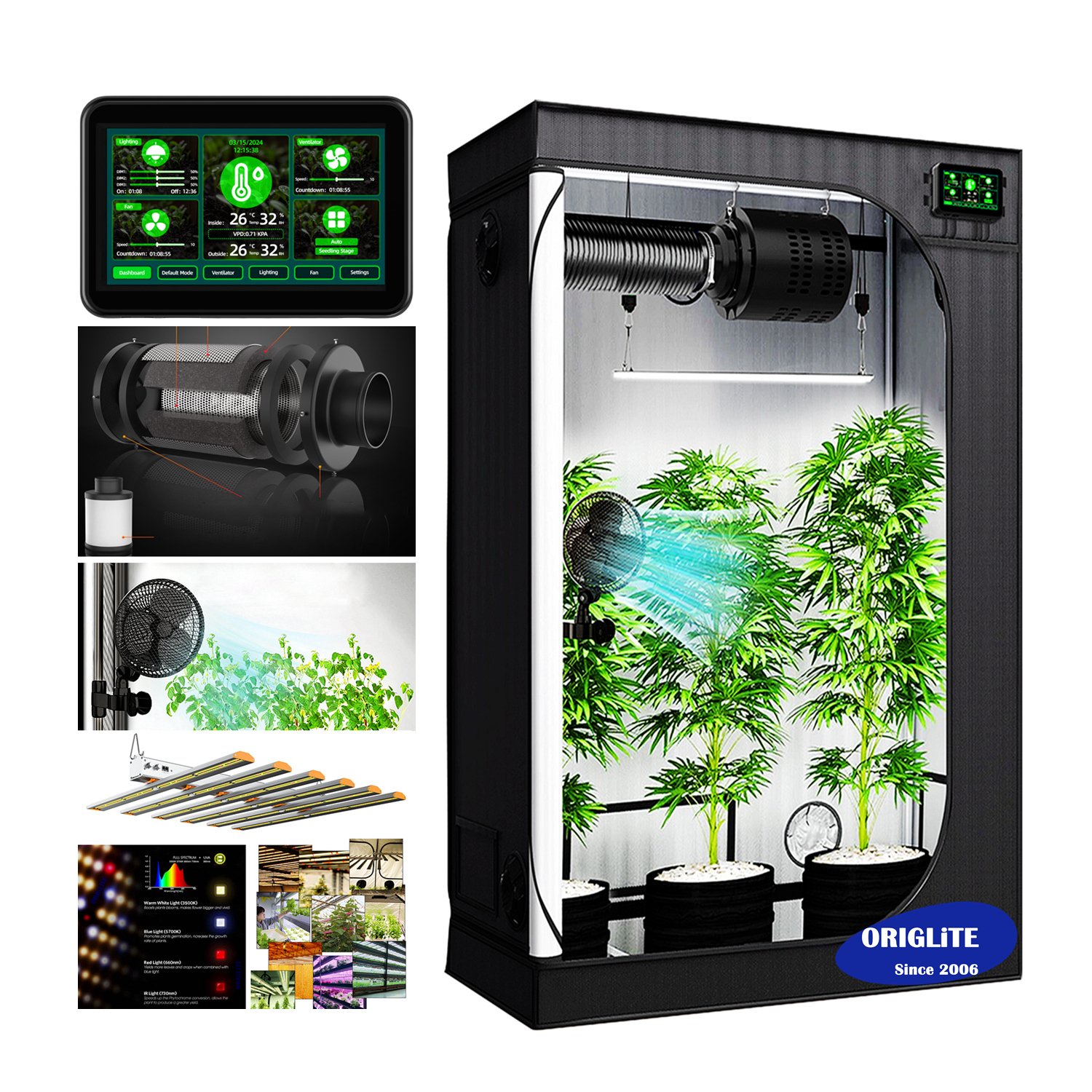 ORIGLiTE Grow Tent Controller Compatible Grow Light Controller for Ventilador Carbon Filter Fan Control