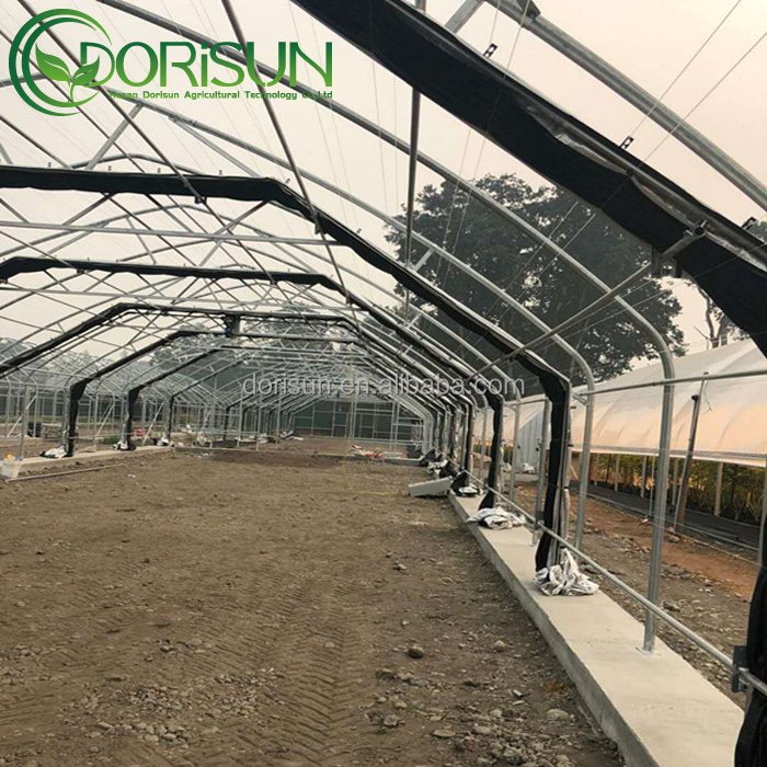 Agriculture Medical Grow System Outside Sunshade Fully Automated Polytunnel Blackout Shade System100% Light Dep Greenhouse