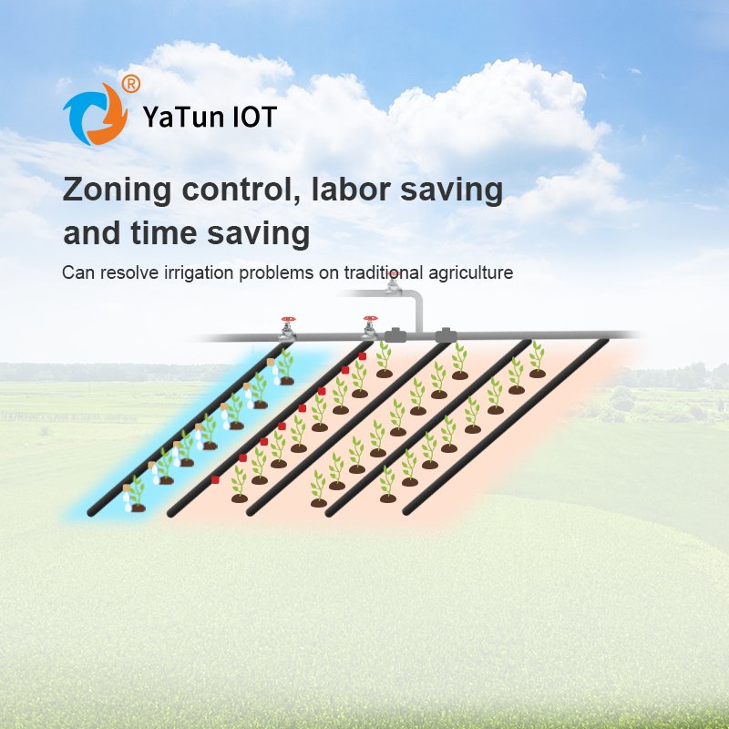 YATUN IOT digital agriculture greenhouse hydroponics system with irrigation
