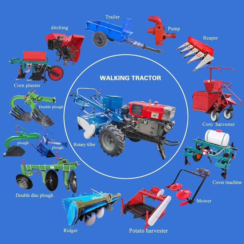 Factory Recommended High Quality Hot Selling Best 2 Wheel 18hp Mini Garden Tractor