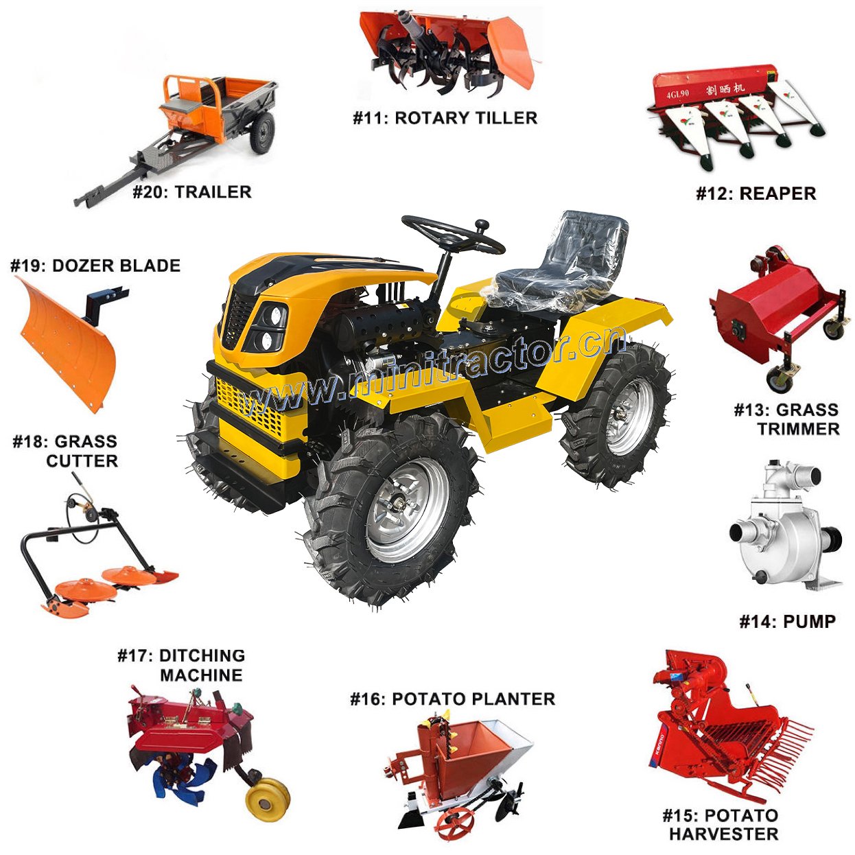 Mini 4x4 18HP Farm and Garden Wheel Tractor with CE Multifunctional 4WD Engine and Pump Core Components for Agriculture