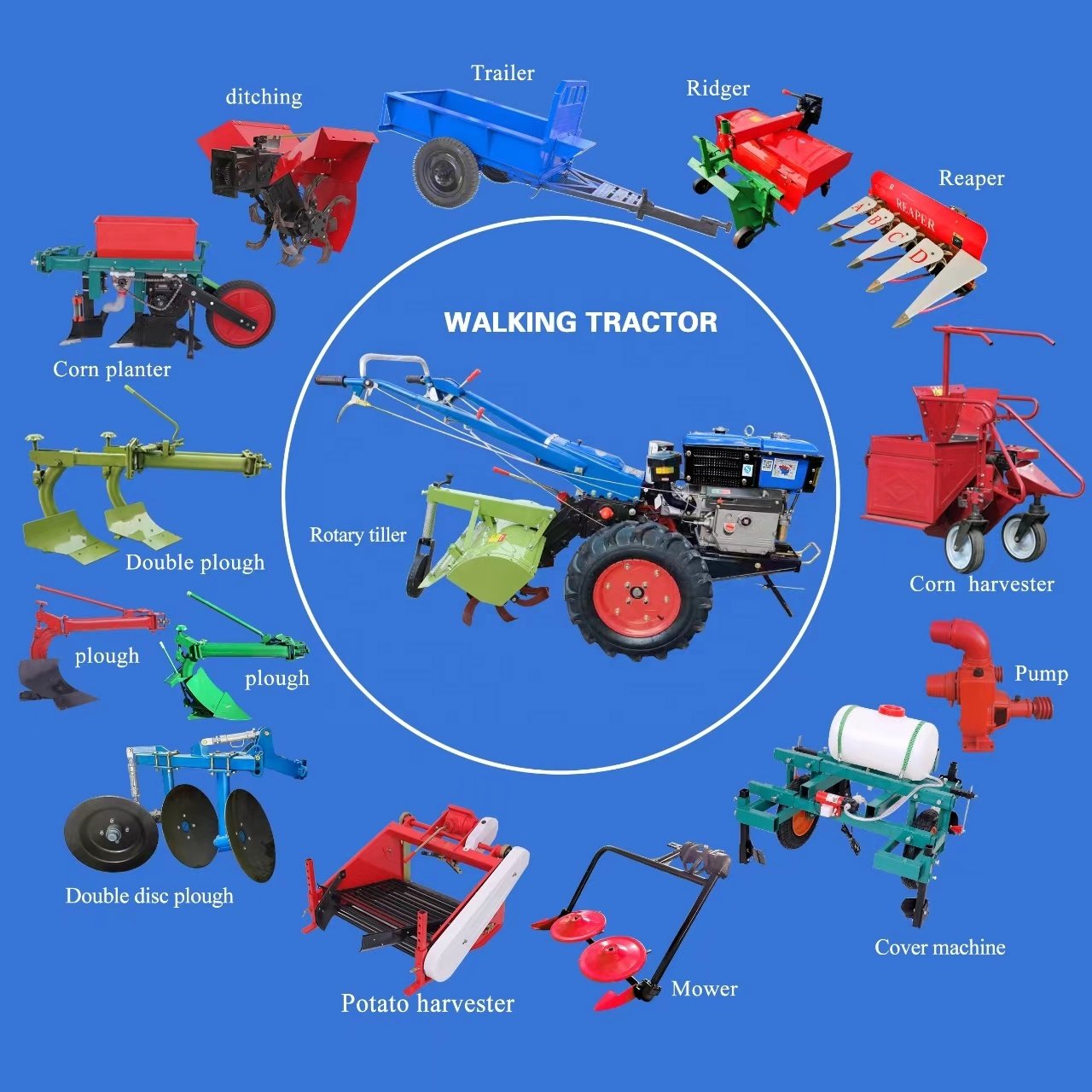 Diesel Gasoline Micro-cultivator Hot Sale Power Tiller Mini Field Trencher Weeding Machine 2 Wheel Walking Tractor