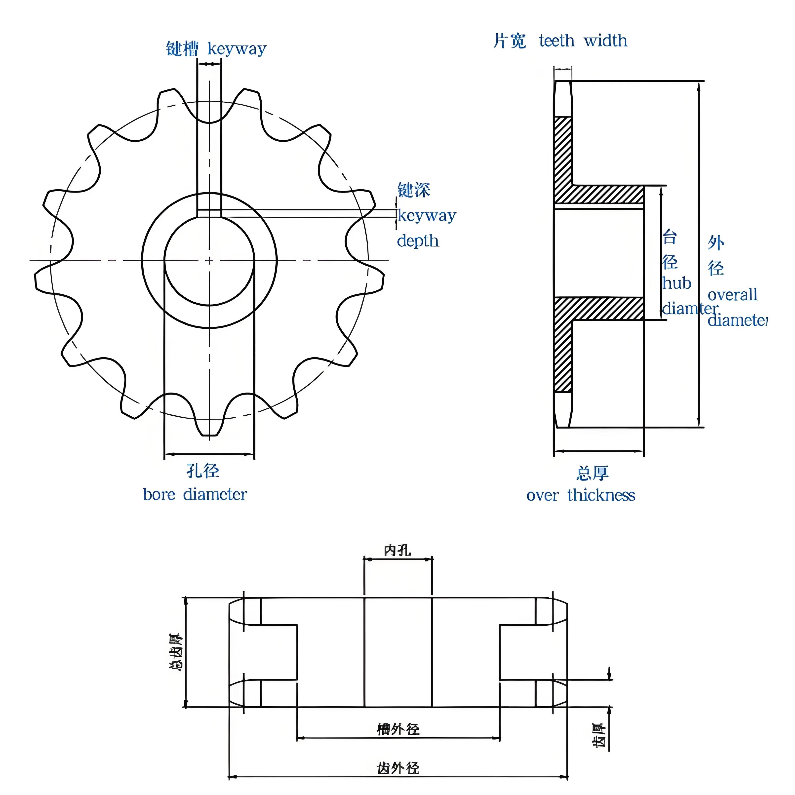 3M Steel Chain Wheel Rack for Industrial Machinery 3-Mode Gear Accessory with Non-Standard Drawing Fabrication Services