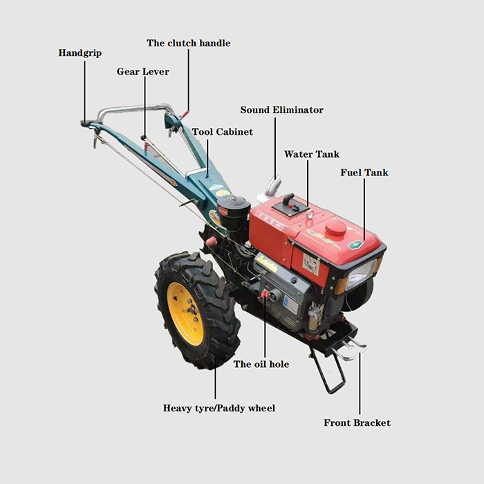 15hp 18hp 20hp 22hp Farm Mini diesel Motocultor Power Tiller Two Wheel Mini Walking Hand Tractor Prices for Sale Product
