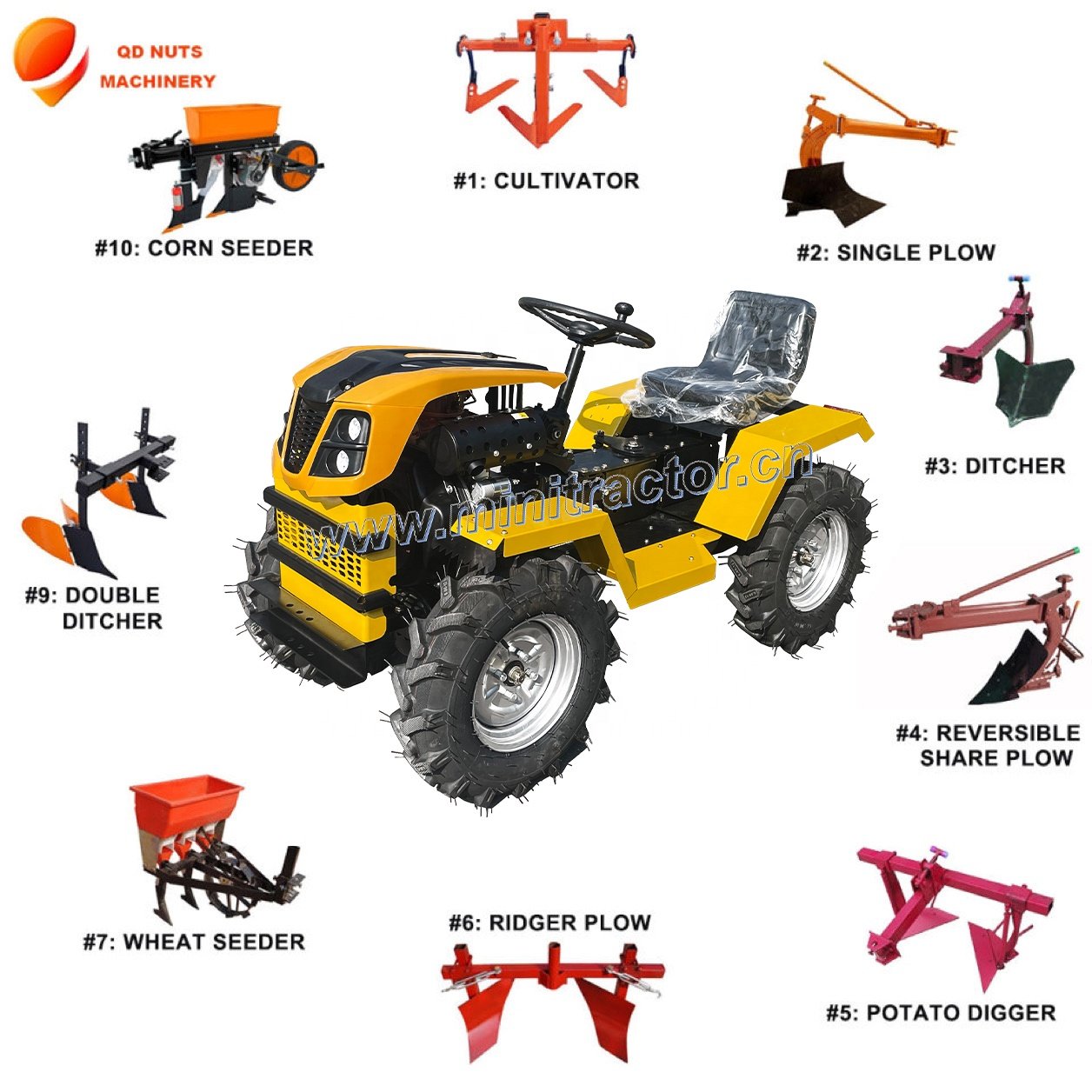 12-18HP Wheel Farm Tractor Factory Tractor Implements Small Wheel Tractors for Agriculture
