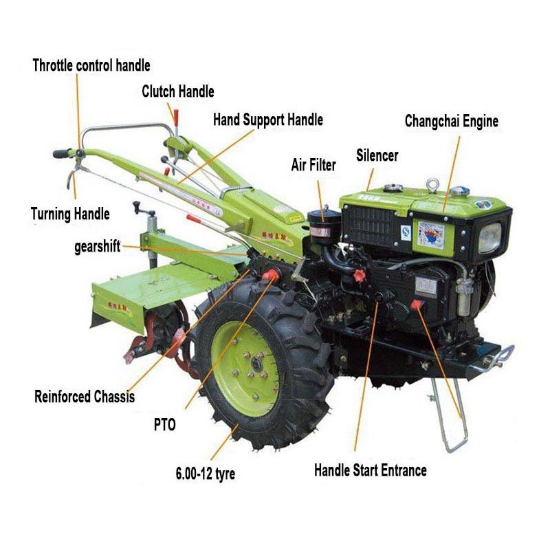 High Quality 15HP Agricultural Vehicle Farm Walking Tractor Water Cooling Gas Cold Can Be Choose Diesel Type Tractor Head