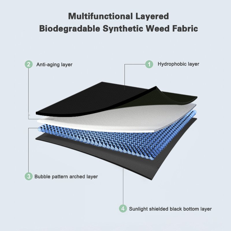 44 60 80 100 Gsm Medium Duty Breathable Water Permeability Nonwoven Landscape PP Geotextile Anti-Grass Weedma
