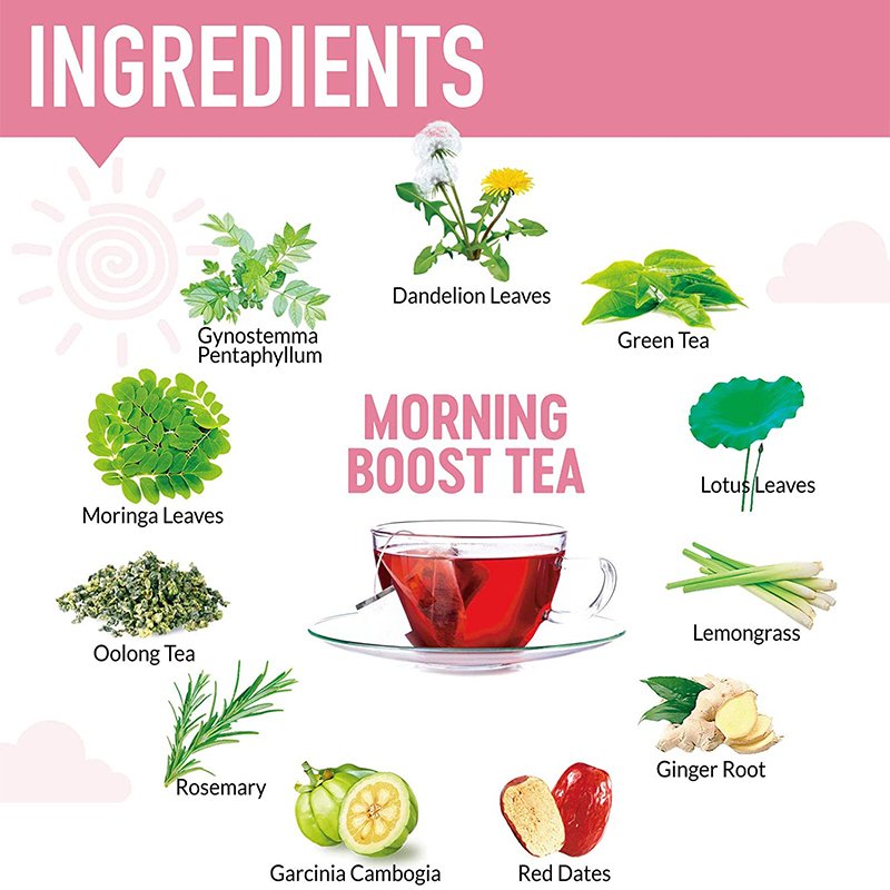 Private Label 28 Day slimming flat tummy tea weight loss Detox Slim tea