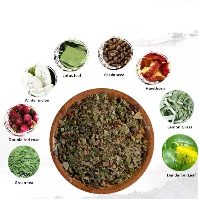 Catherine Slimming Herbal Tea Sliming Tea Perte Du Poids Detox Sliming Tea Slim Flat Tummy Herlbal