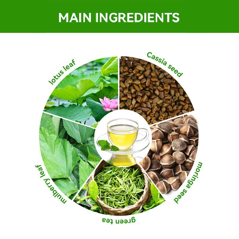 Weight loss detox tea colon cleanse detox tea private label detox tea for weight loss flat tummy burn fat weight loss slim