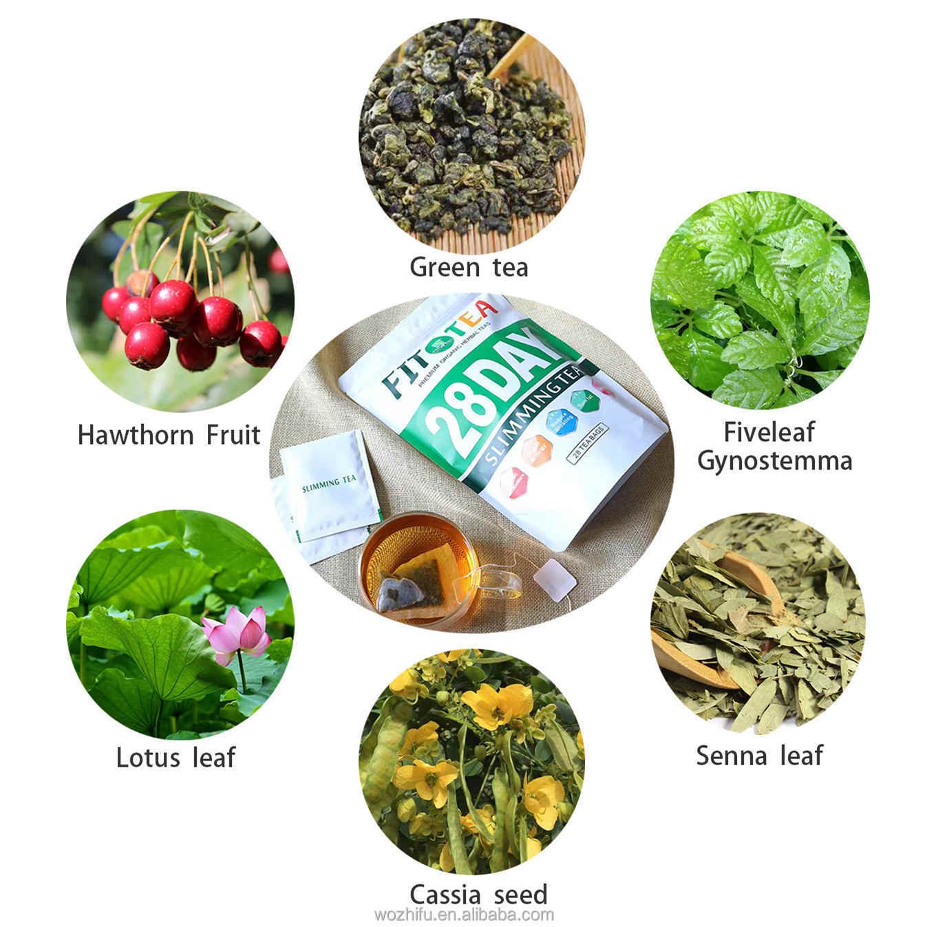 wholesale the minceur FAST weight loss diet tea 14/28 days detox slims tea lose weight flat tummy fit tea