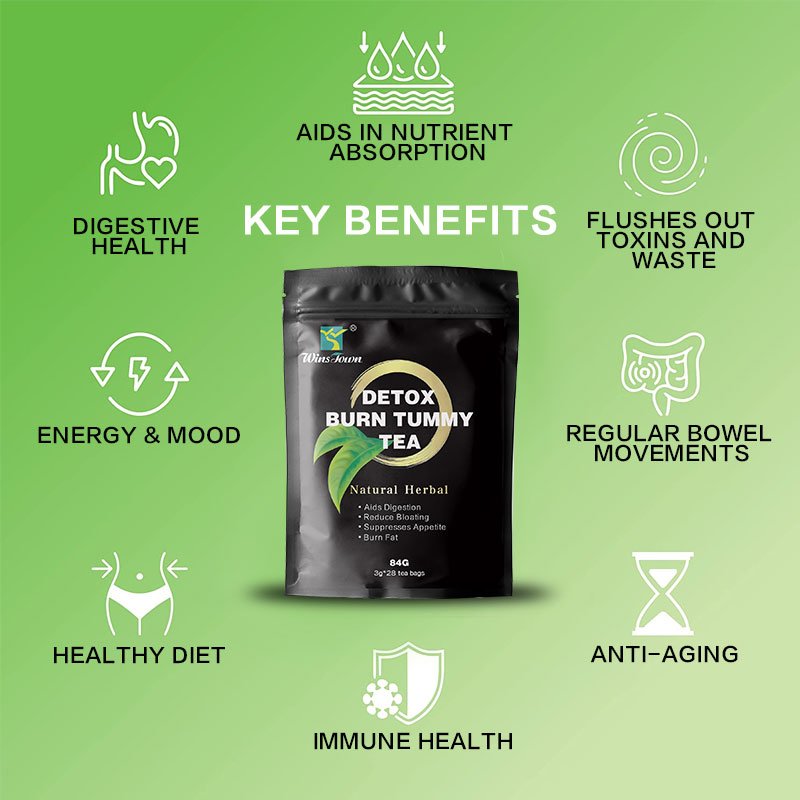 Wholesale Chinese Herbal Green Belly Burner Tea Detox Slimming Weight Loss Supplement for Flat Tummy