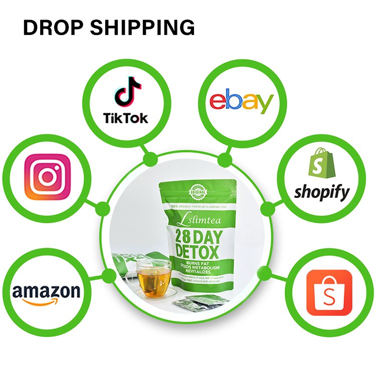 Chinaherbs wholesale OEM private label 14 day detox diet slimming tea flat tummy organic herbal slim drink