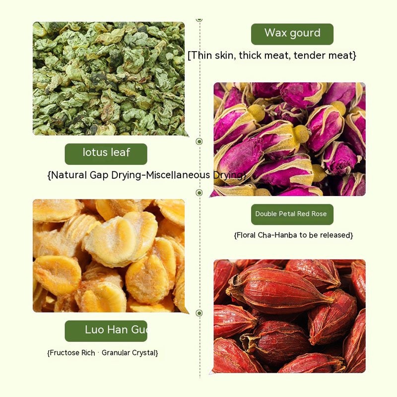 Hot selling 250g customize bags, cans, boxes packaging slimming tea flavor tea detox health herbal tea